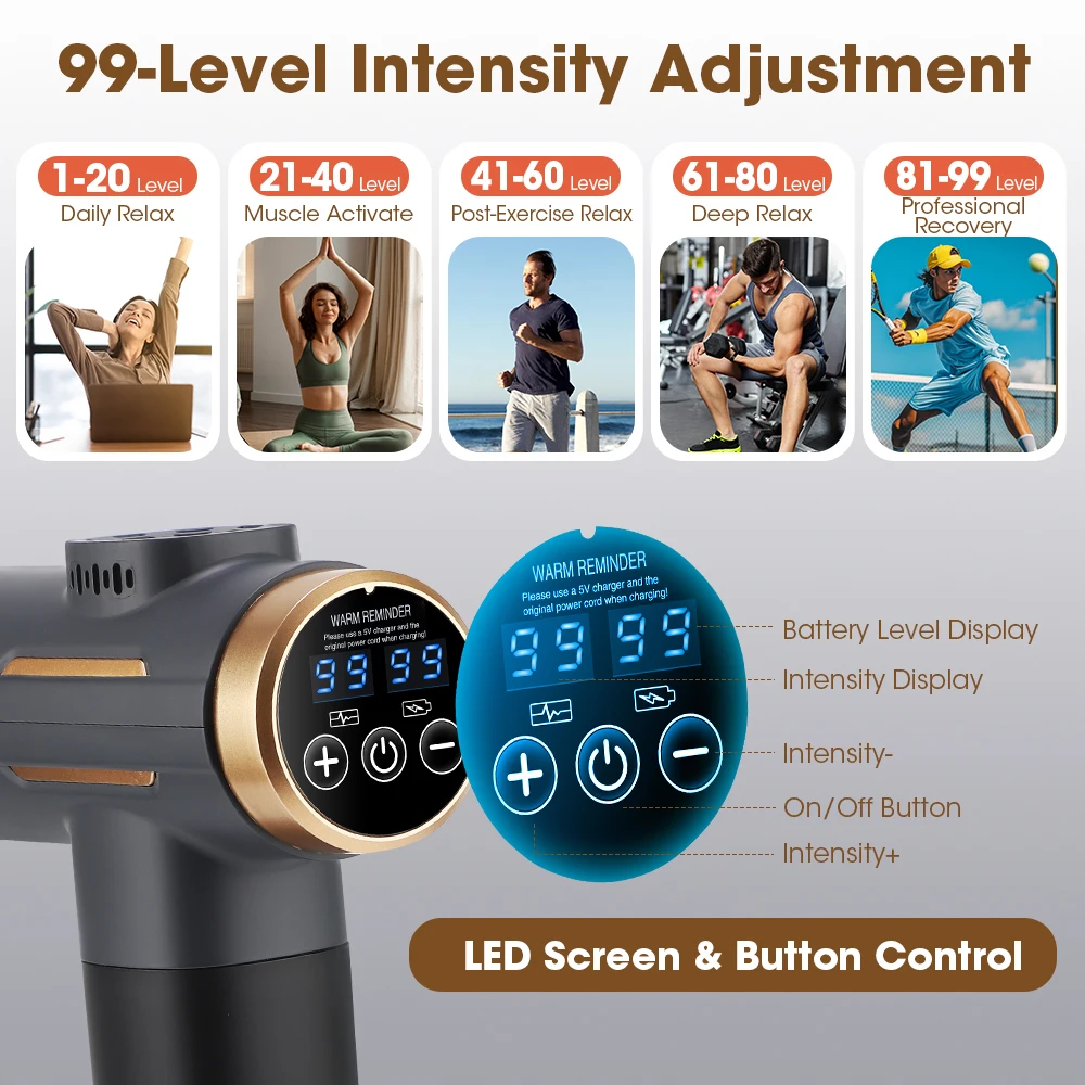 Pistola Massaggiante Elettrica - Health Wellness Massage recensione e prezzo